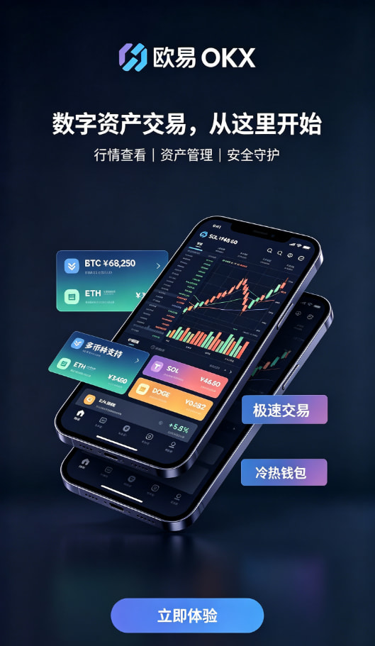 欧交易所app官网登录充值与安全设置